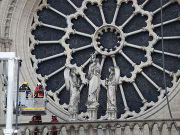 La catedral de Notre Dame La catedral de Notre Dame