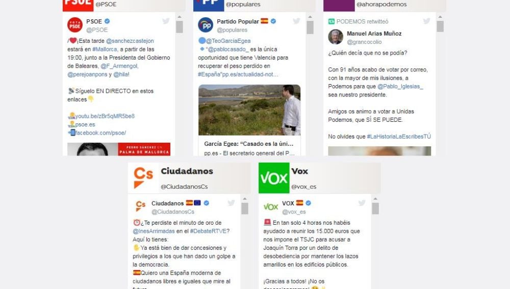 Twitter de los partidos