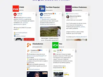 Twitter de los partidos Twitter de los partidos