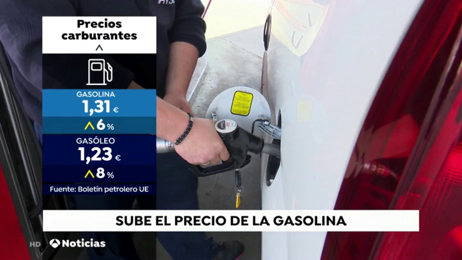 Sube el precio de la gasolina, otra vez 