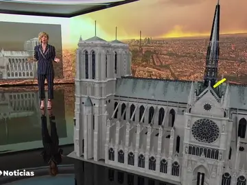 ¿Dónde se originó el fuego de Notre Dame? ¿Dónde se originó el fuego de Notre Dame?