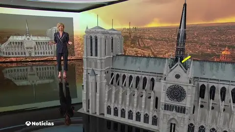 ¿Dónde se originó el fuego de Notre Dame? ¿Dónde se originó el fuego de Notre Dame?