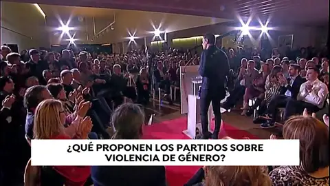 ¿Qué proponen los partidos sobre violencia de género? ¿Qué proponen los partidos sobre violencia de género?