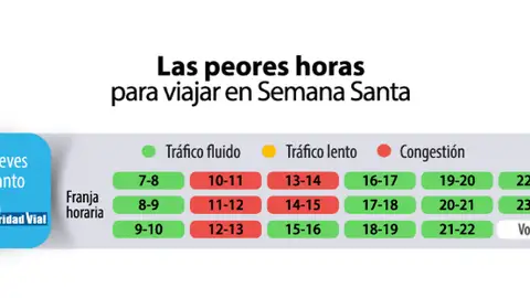 Jueves Santo Jueves Santo