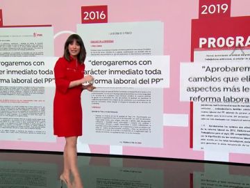 ¿Derogación o reforma de la reforma laboral?