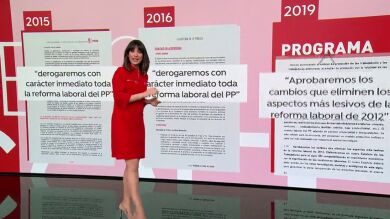 ¿Derogación o reforma de la reforma laboral?
