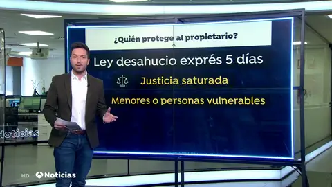 ¿Cómo actuar si eres propietario y okupan tu vivienda? ¿Cómo actuar si eres propietario y okupan tu vivienda?