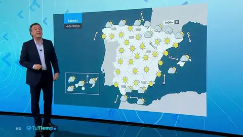 tiempo mediodia tiempo mediodia