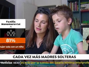 Familias monoparentales en España.