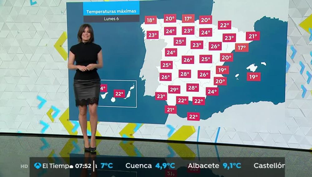 Arranca la semana con sol y altas temperaturas 