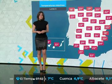Arranca la semana con sol y altas temperaturas 