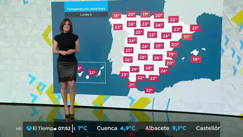Arranca la semana con sol y altas temperaturas LA PREVISIÓN DEL TIEMPO