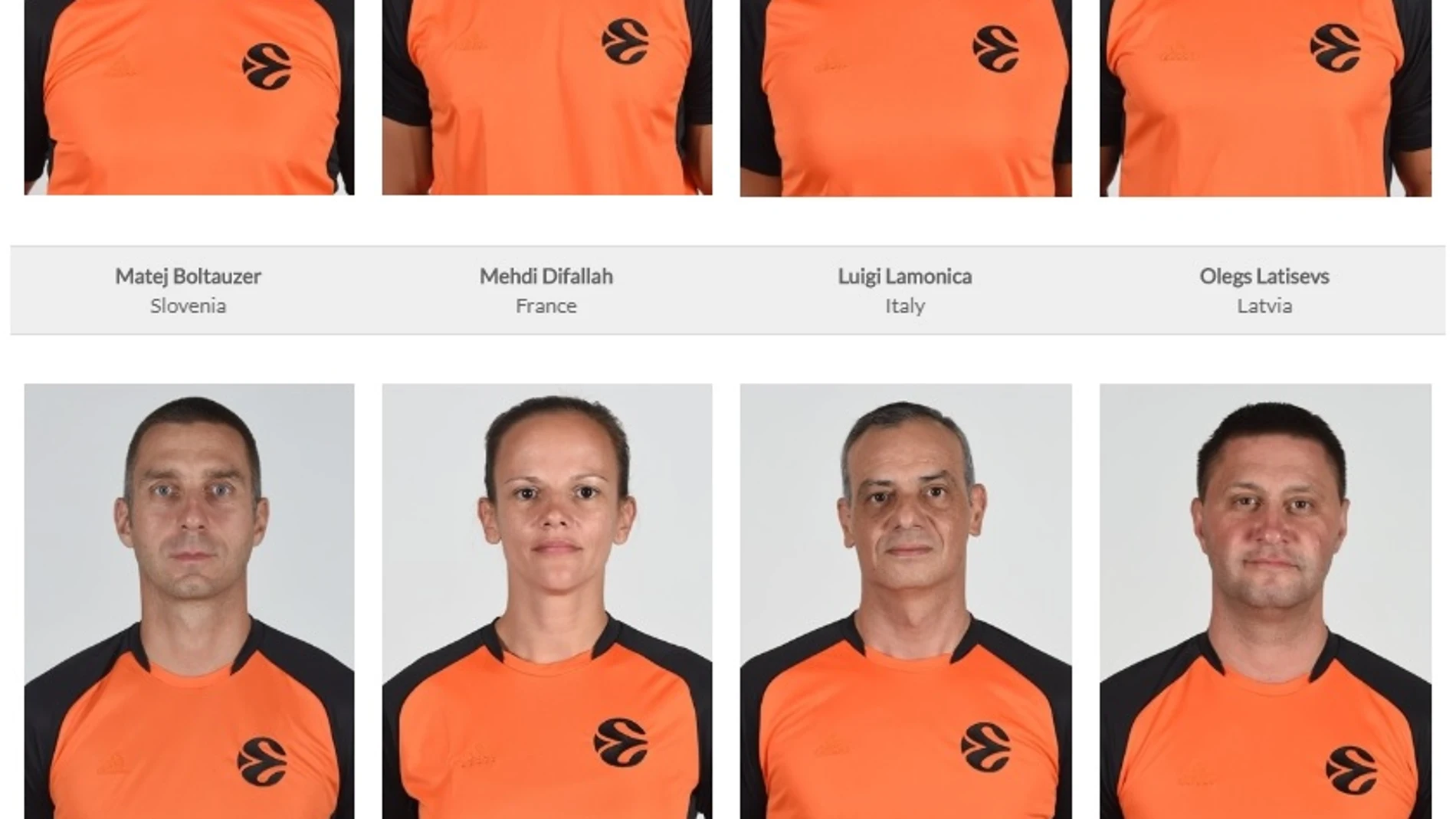 Los ocho colegiados elegidos para la Final Four Los ocho colegiados elegidos para la Final Four