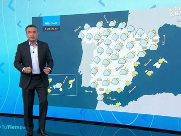 tiempo mediodia