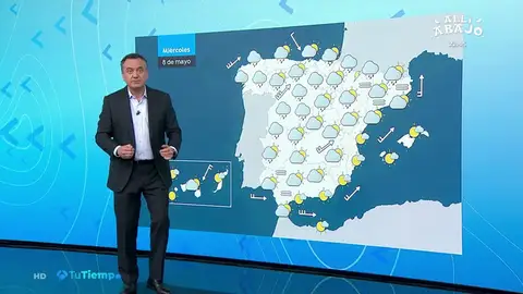 tiempo mediodia tiempo mediodia