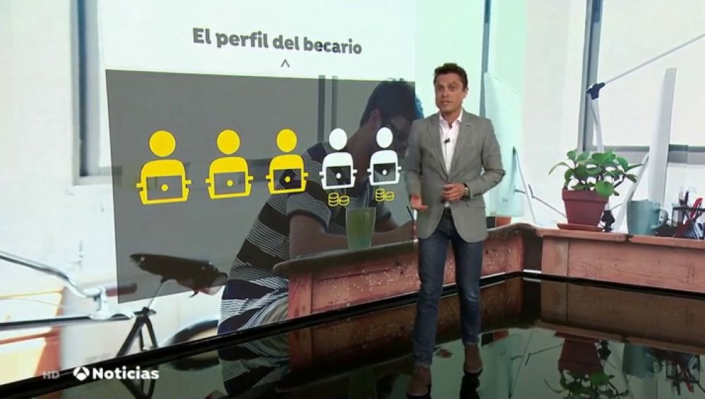 Atraen a becarios con café gratis y libranzas los viernes por la tarde