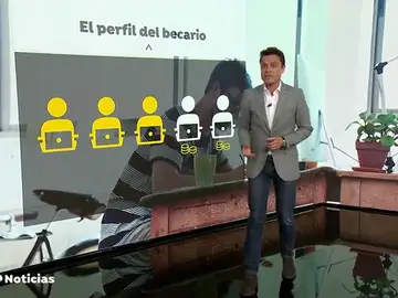 Atraen a becarios con café gratis y libranzas los viernes por la tarde Atraen a becarios con café gratis y libranzas los viernes por la tarde