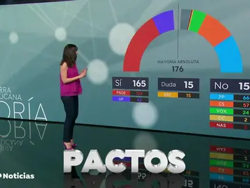 NUEVA INVESTIDURA NUEVA INVESTIDURA