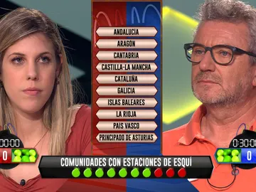 Así ha sido el duelo en la cumbre entre 'Los Lobos' y 'Las Lobas' en '¡Boom!' Así ha sido el duelo en la cumbre entre 'Los Lobos' y 'Las Lobas' en '¡Boom!'