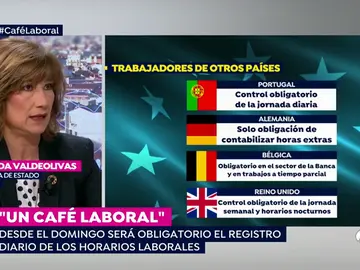 Un café con Susanna Un café con Susanna