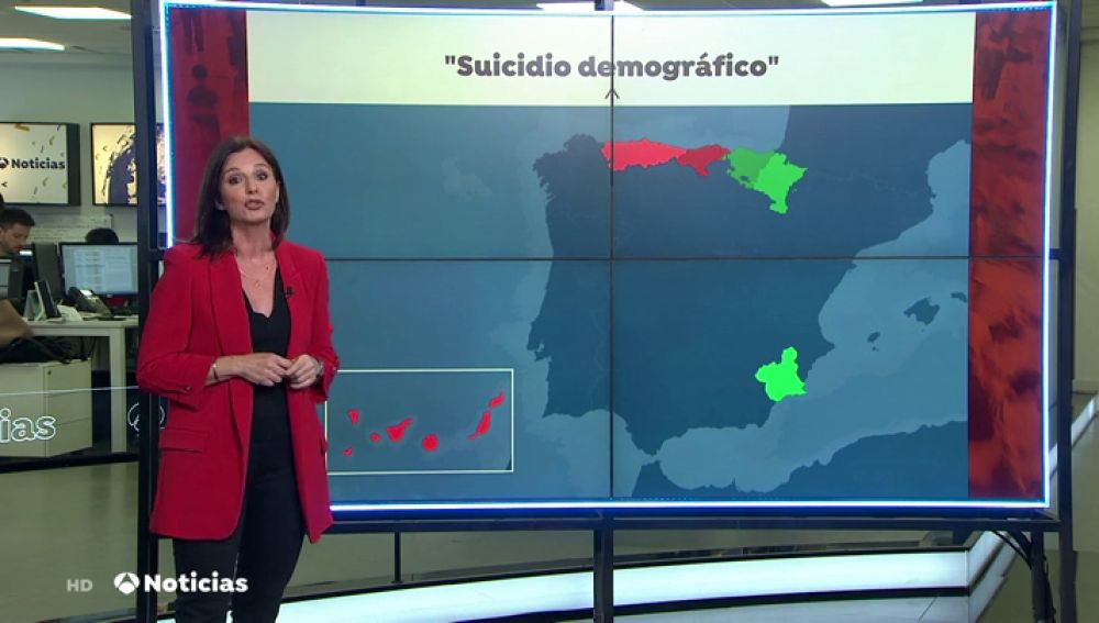 Todas las comunidades autónomas, excepto Murcia, camino del "suicidio demográfico"
