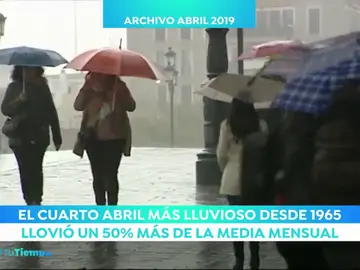 abril abril