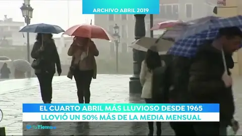 abril abril