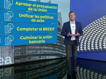 Elecciones europeas Elecciones europeas