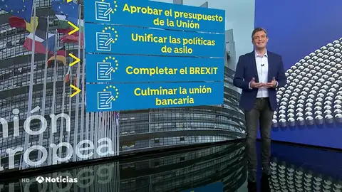 Elecciones europeas Elecciones europeas