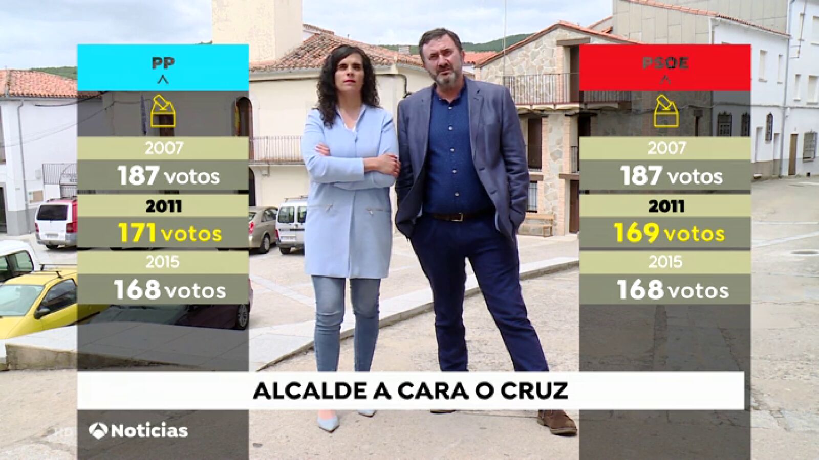 Cara o cruz: así deciden los habitantes de Barrado al que será su alcalde durante la próxima legislatura