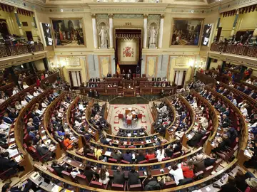 Elecciones Generales 2019: Vista general del hemiclíco del Congreso de los Diputados Elecciones Generales 2019: Vista general del hemiclíco del Congreso de los Diputados