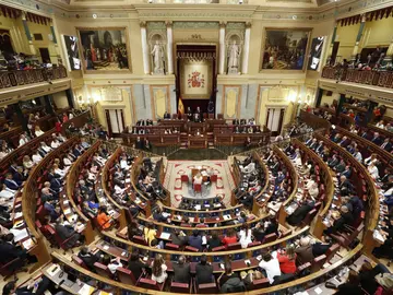 Elecciones Generales 2019: Vista general del hemiclíco del Congreso de los Diputados Elecciones Generales 2019: Vista general del hemiclíco del Congreso de los Diputados
