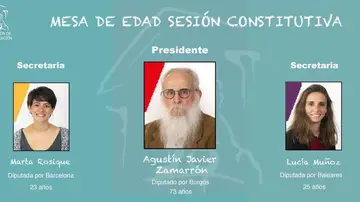 Constitución de la mesa Constitución de la mesa