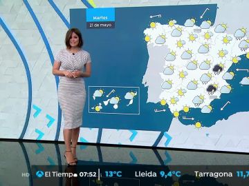 Tormentas vespertinas y ascenso de las temperaturas 