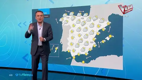 tiempo mediodia tiempo mediodia