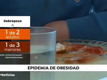 Epidemia de obesidad en Europa: este es el ranking por países Epidemia de obesidad en Europa: este es el ranking por países