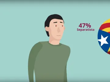 Una imagen del vídeo explicativo Una imagen del vídeo explicativo