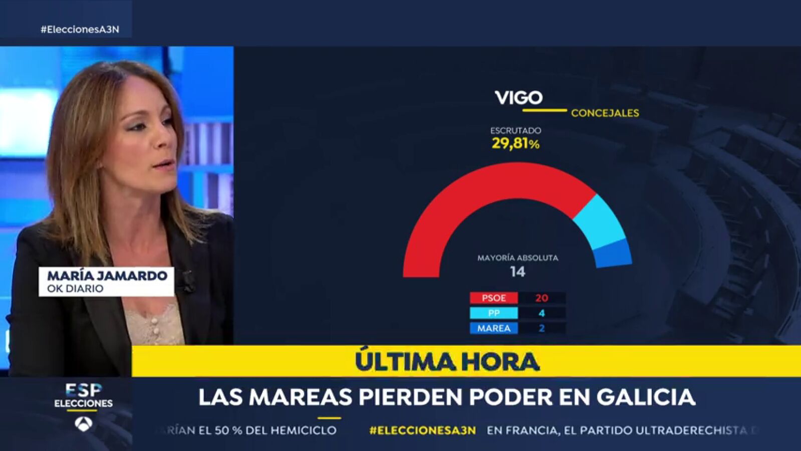 Las Mareas pierden las alcaldías de Santiago, Ferrol y La Coruña