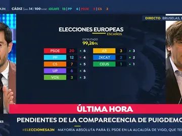 ANALISIS RESULTADO PUCHI ANALISIS RESULTADO PUCHI