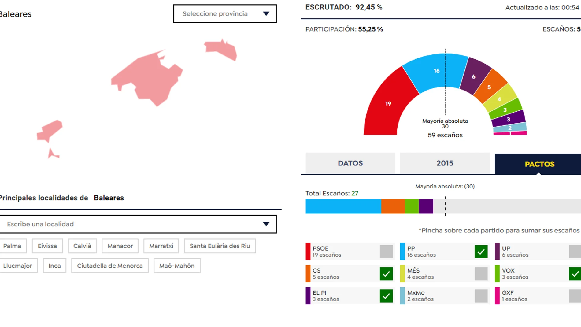 Mapa elecciones Islas Baleares Mapa elecciones Islas Baleares
