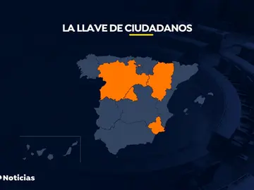 Ciudadanos Ciudadanos
