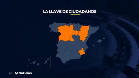 Ciudadanos Ciudadanos