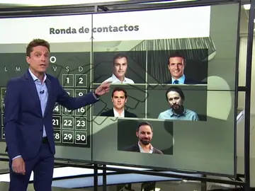 Calendario de la ronda de contactos tras el 28A Calendario de la ronda de contactos tras el 28A