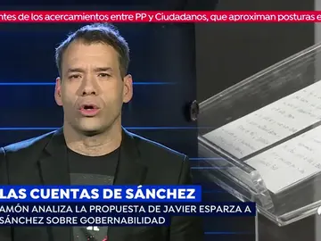 Nacho Abad Nacho Abad