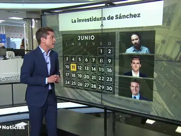 Pedro Sánchez abrirá el día 11 con Pablo Iglesias la ronda de contactos para su investidura Pedro Sánchez abrirá el día 11 con Pablo Iglesias la ronda de contactos para su investidura