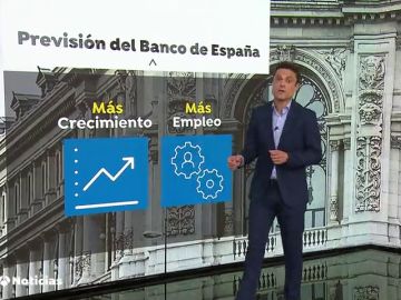 Banco de España sube 2 décimas su previsión de crecimiento en 2019