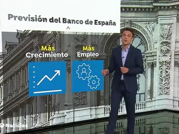 Banco de España sube 2 décimas su previsión de crecimiento en 2019 Banco de España sube 2 décimas su previsión de crecimiento en 2019