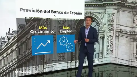 Banco de España sube 2 décimas su previsión de crecimiento en 2019 Banco de España sube 2 décimas su previsión de crecimiento en 2019