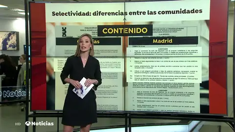 NUEVA SEECTIVIDAD NUEVA SEECTIVIDAD