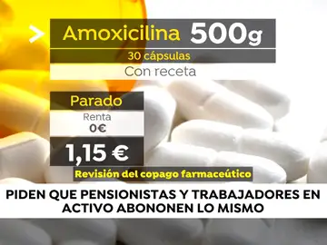 Las noticias más destacadas de hoy Las noticias más destacadas de hoy